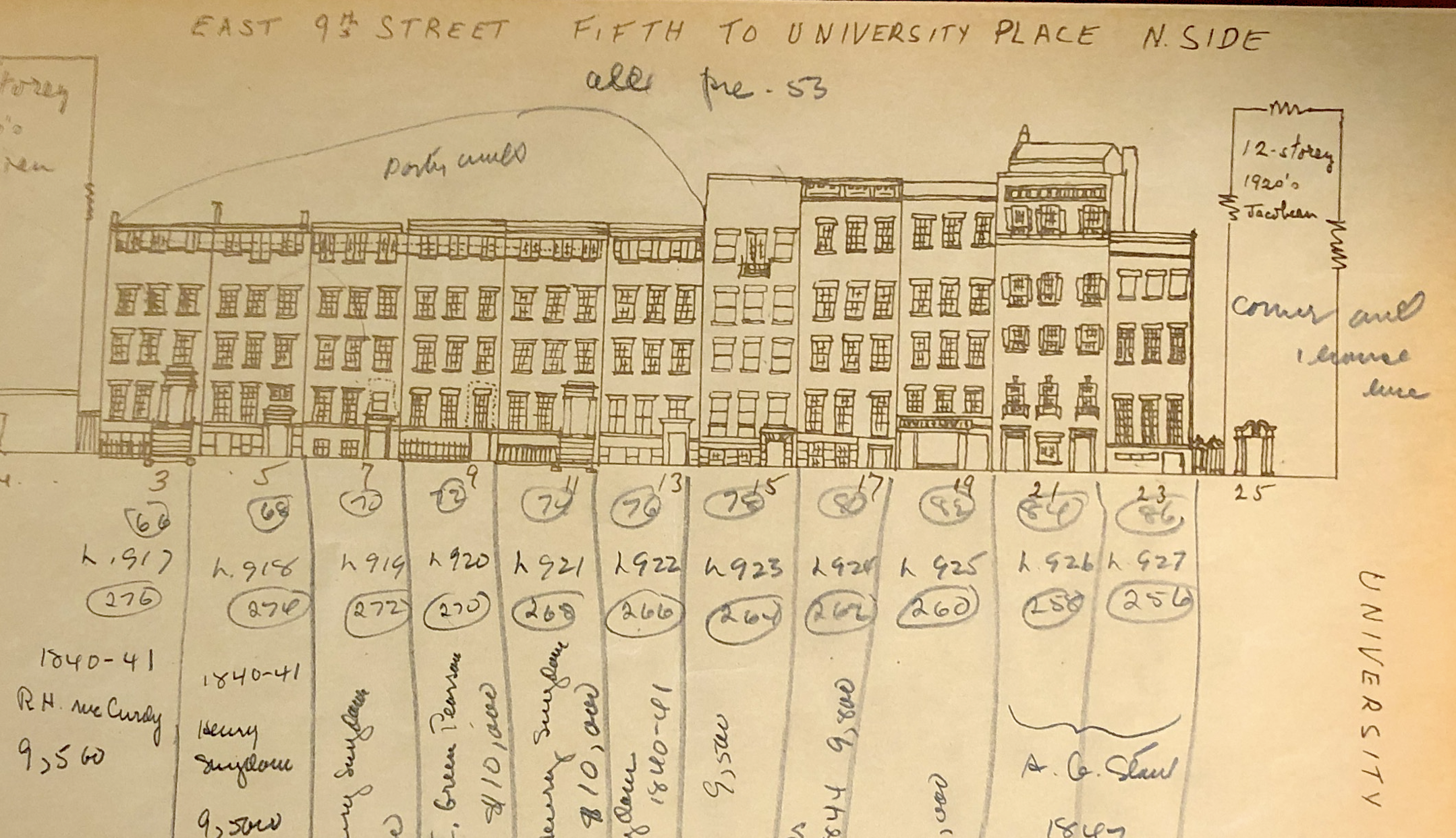gv_histdist_block_illustration.png