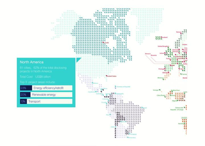Snapshot of Carbon Disclosure Project’s 2016 report of the platform’s total number of urban projects seeking private investment.