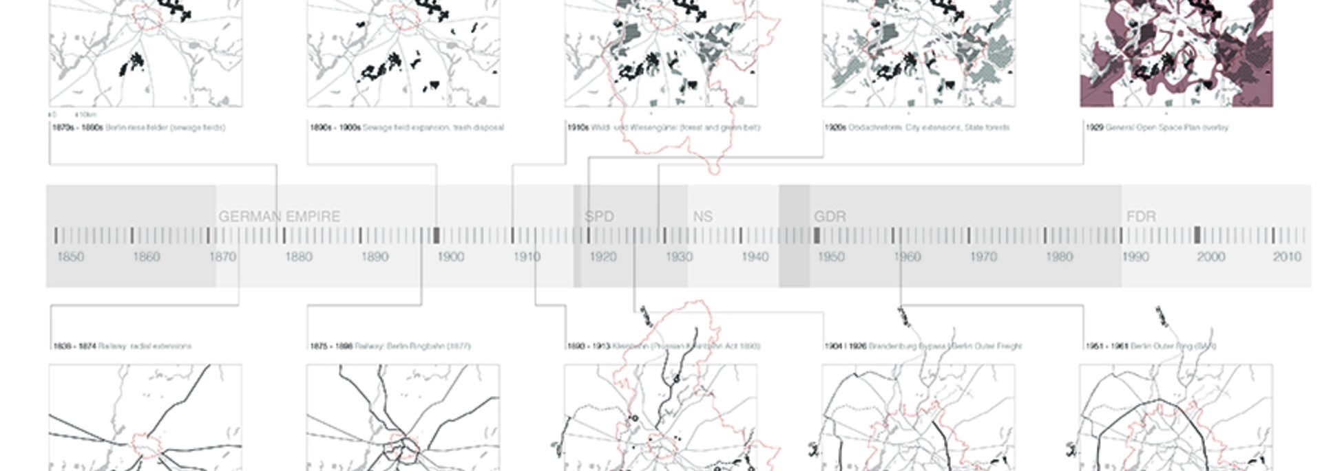 01_timeline_rail_citygoods-01.jpg